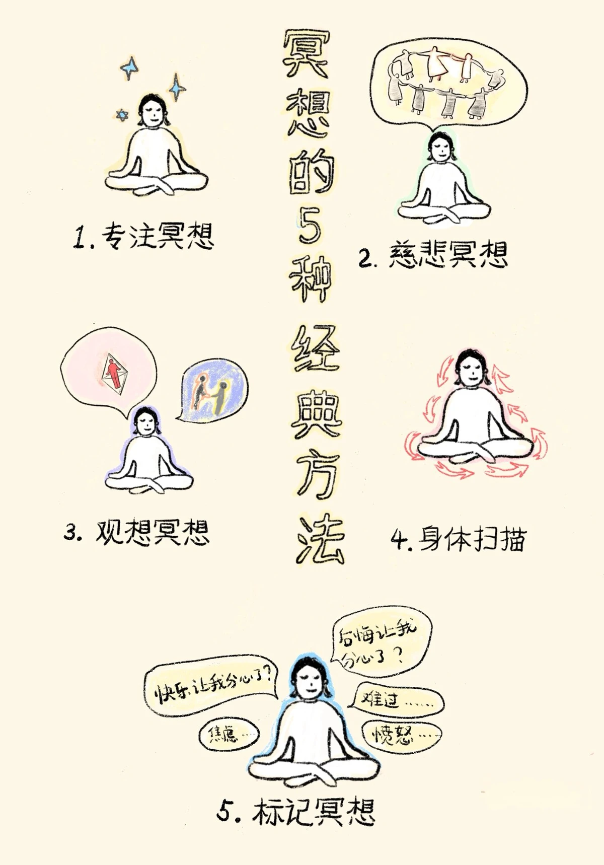 如何利用心理学技巧提高篮球比赛中的专注度_1